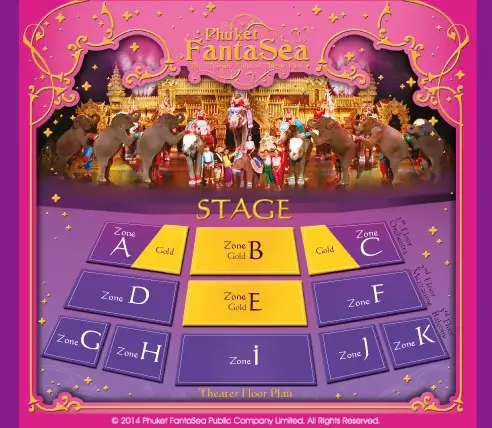 stage schema