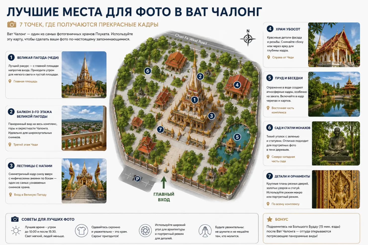 Лучшие места для фото в храме Ват Чалонг на Пхукете Лучшие места для фото в храме Ват Чалонг на Пхукете